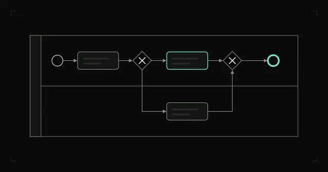 BPMN dijagram bez natpisa: dve staze, početni i završni događaj, zadaci i dve isključive kapije