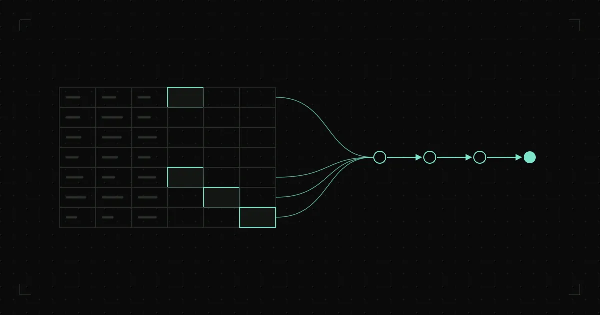 Apstraktna mreža ćelija tabele iz koje nekoliko istaknutih polja vodi u jedan povezan tok koraka